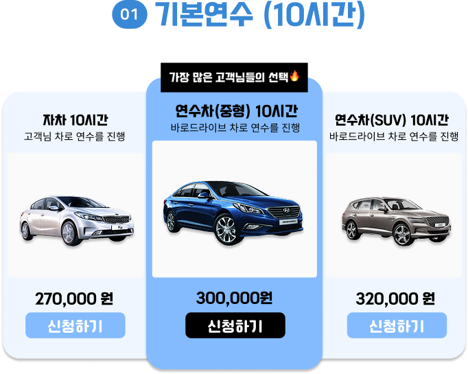 푸른 드라이브 운전 연수 비용