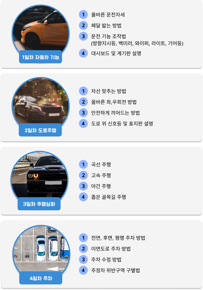 푸른 드라이브 운전 연수 과정